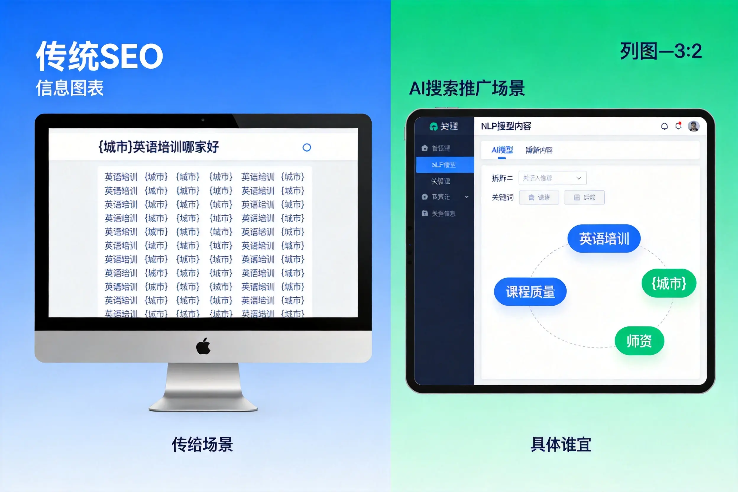 AI搜索推广和传统SEO有何区别?泰州企业选型指南