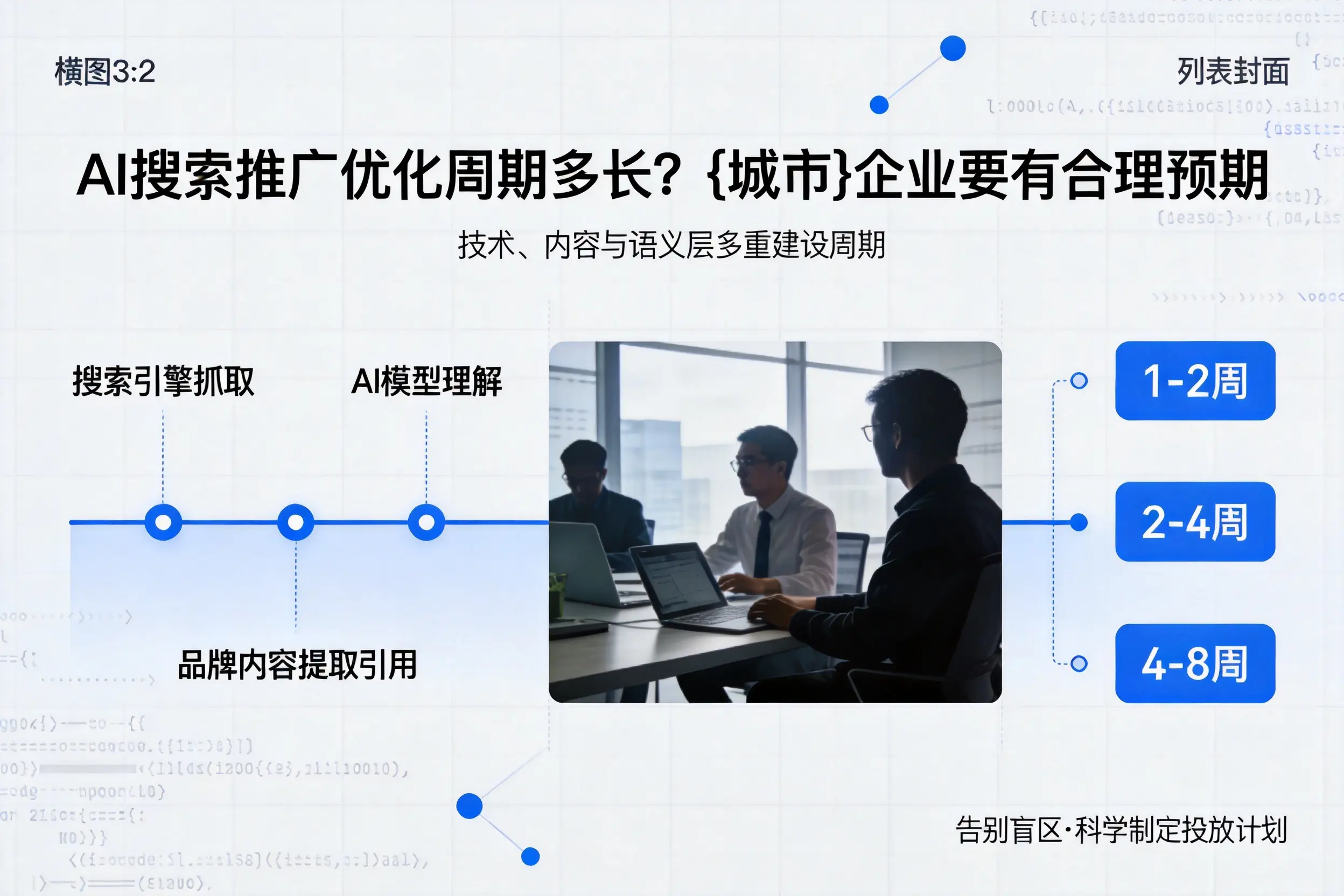 AI搜索推广优化周期多长?泰州企业要有合理预期