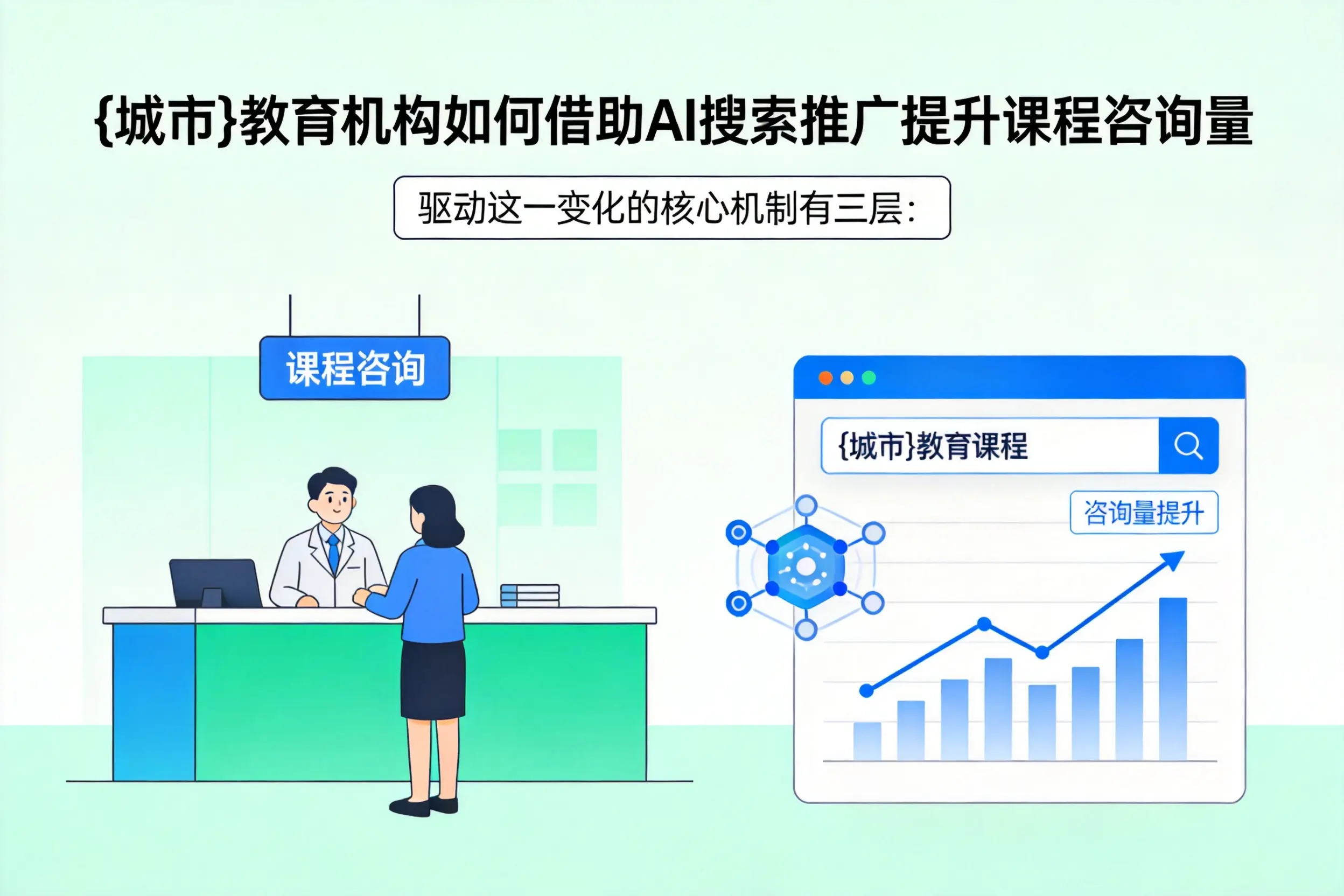 泰州教育机构如何借助AI搜索推广提升课程咨询量
