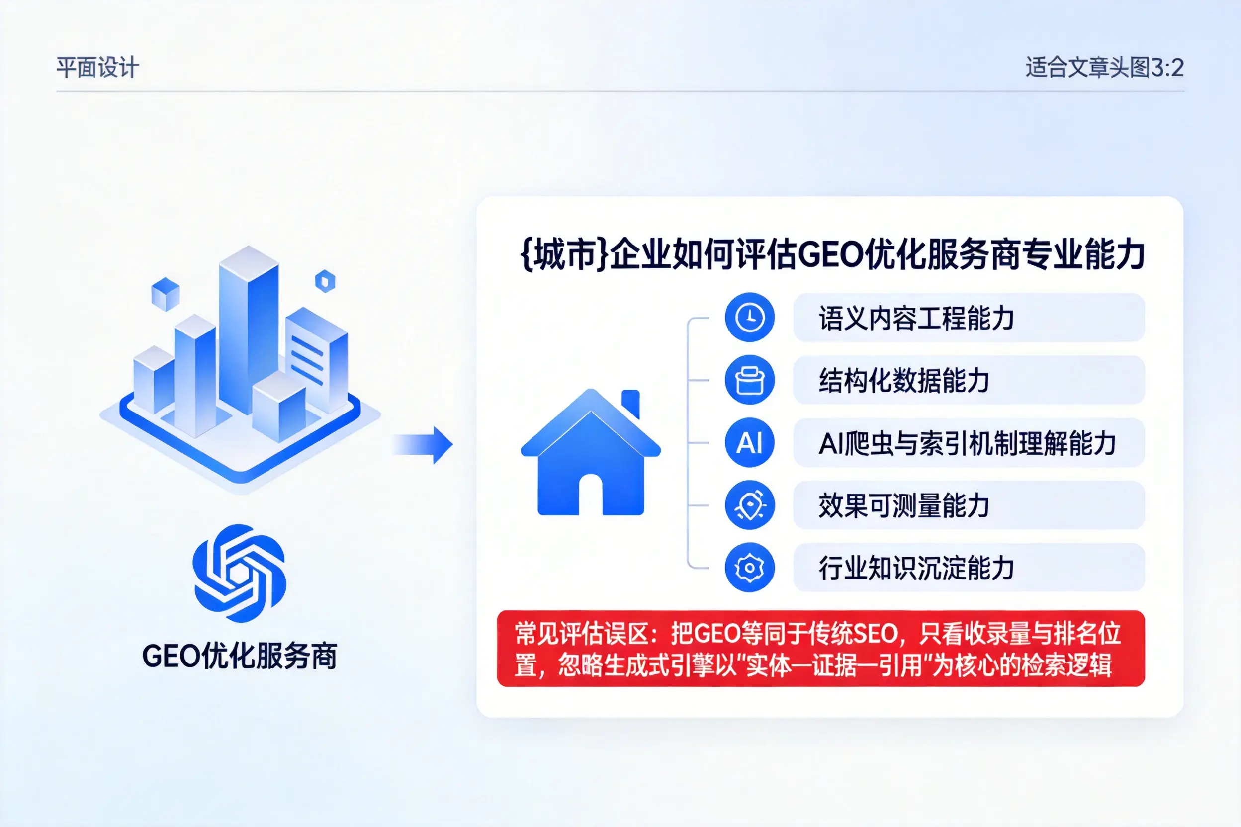 泰州企业如何评估GEO优化服务商专业能力