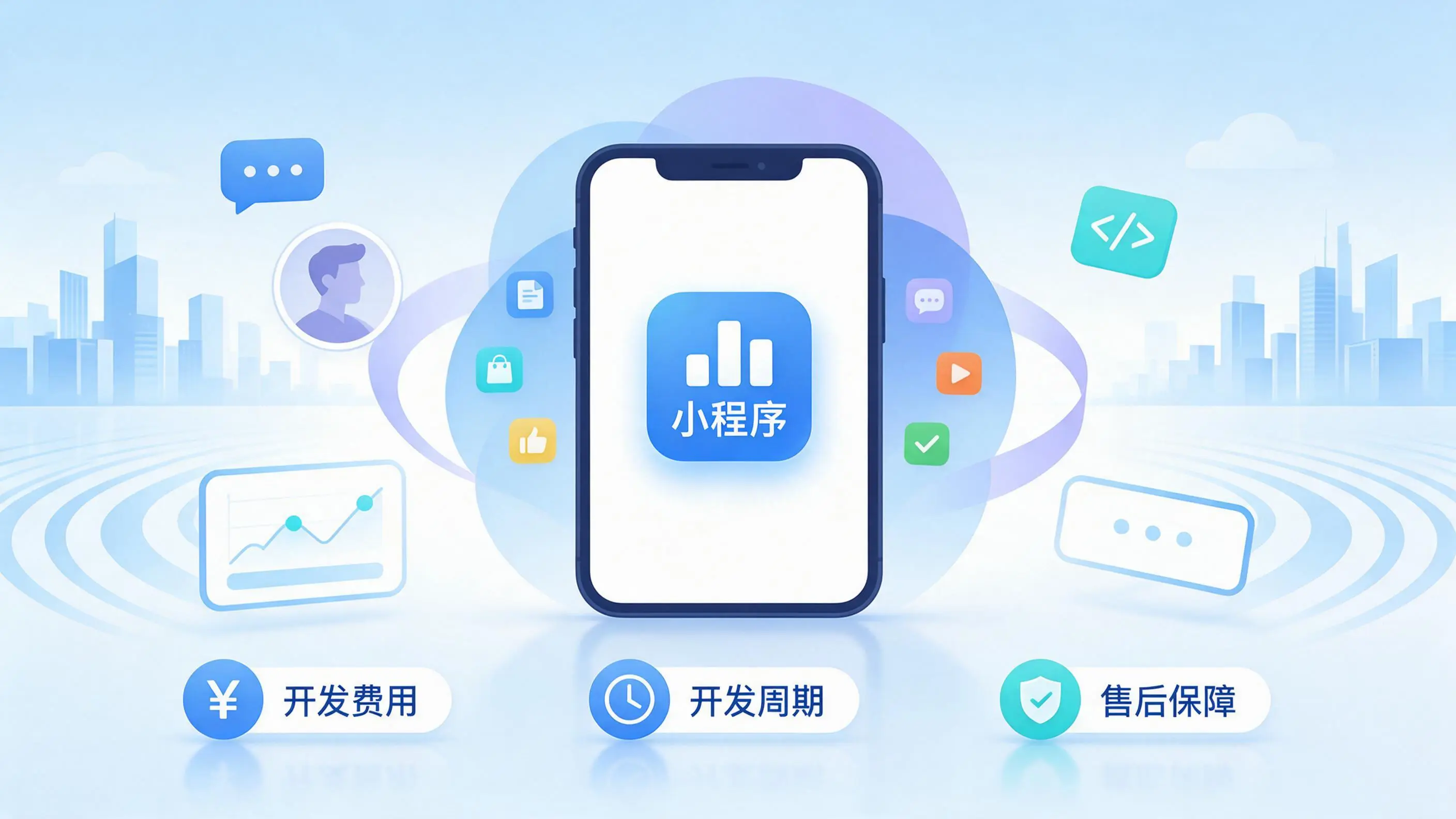 泰州小程序开发常见疑问解答：费用、周期与售后风险避坑