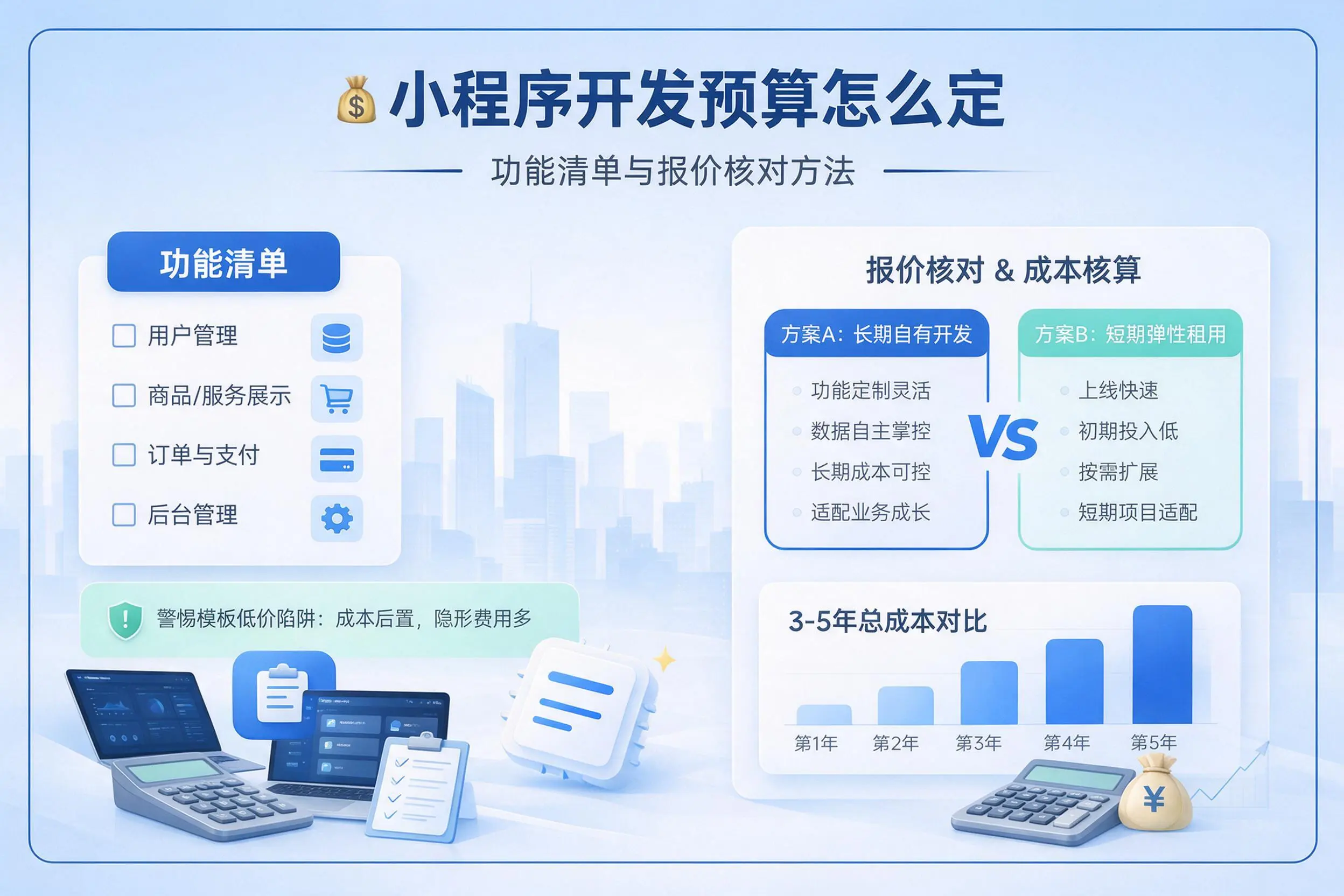 泰州小程序开发预算怎么定:功能清单与报价核对方法