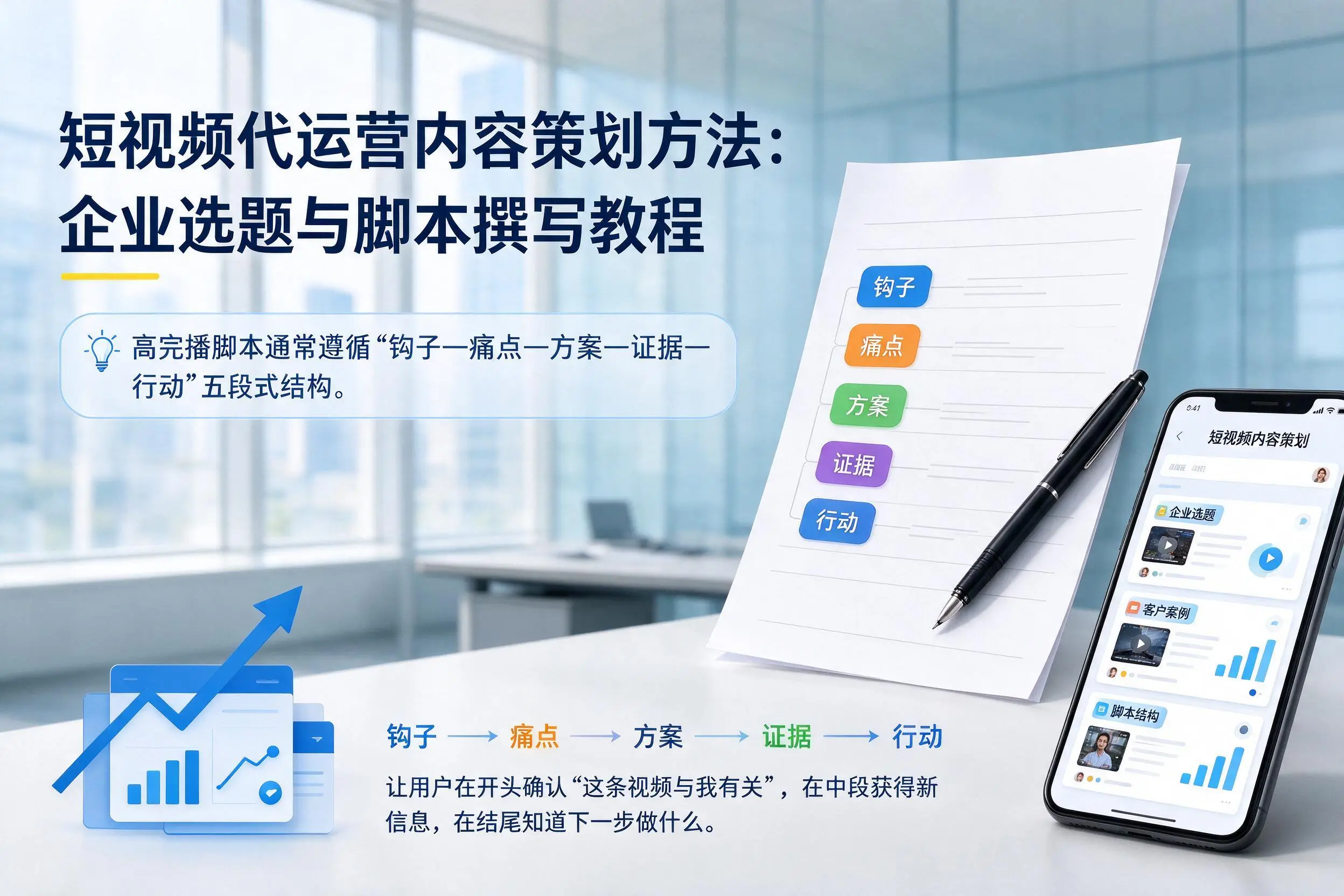 短视频代运营内容策划方法：泰州企业选题与脚本撰写教程