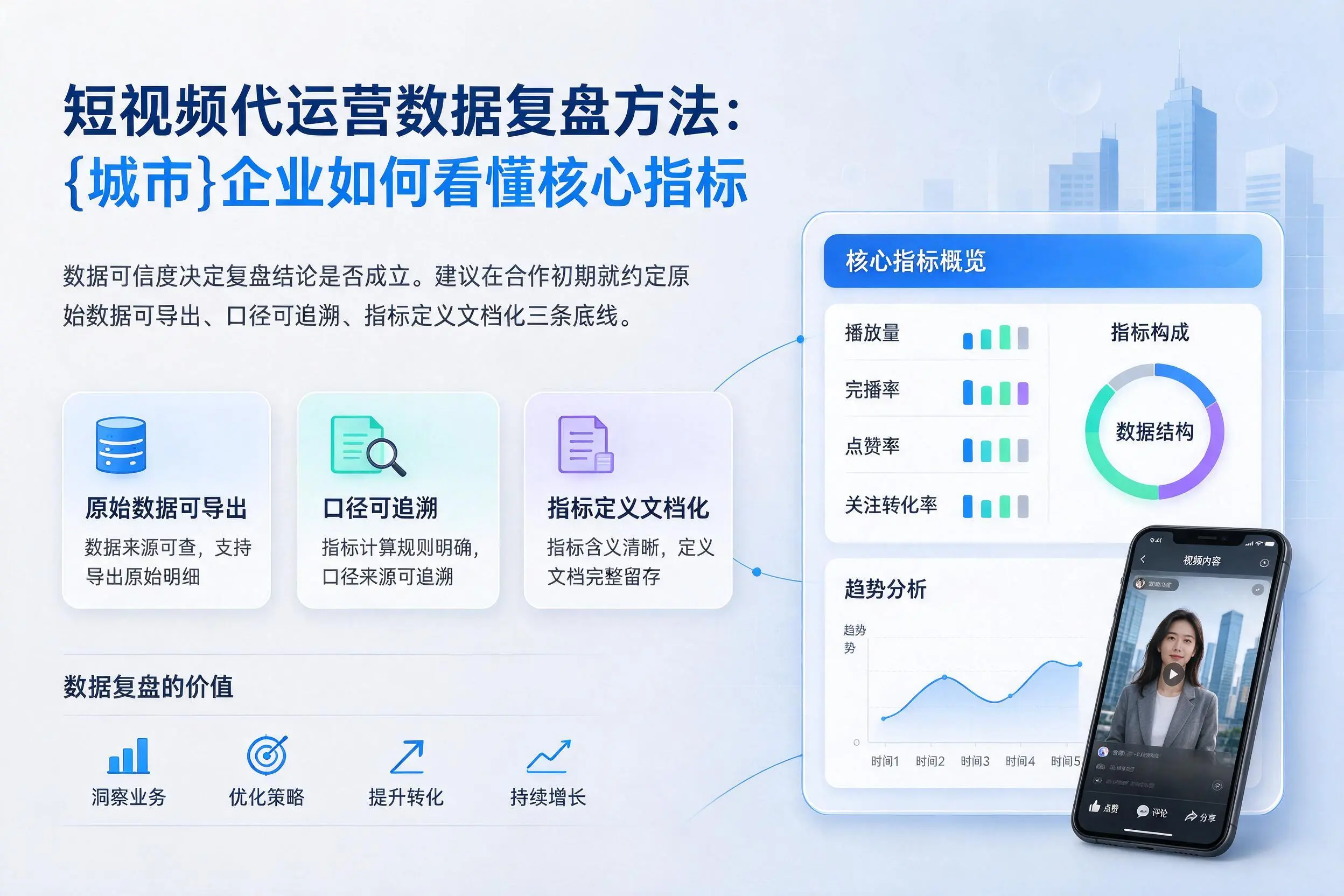 短视频代运营数据复盘方法:泰州企业如何看懂核心指标