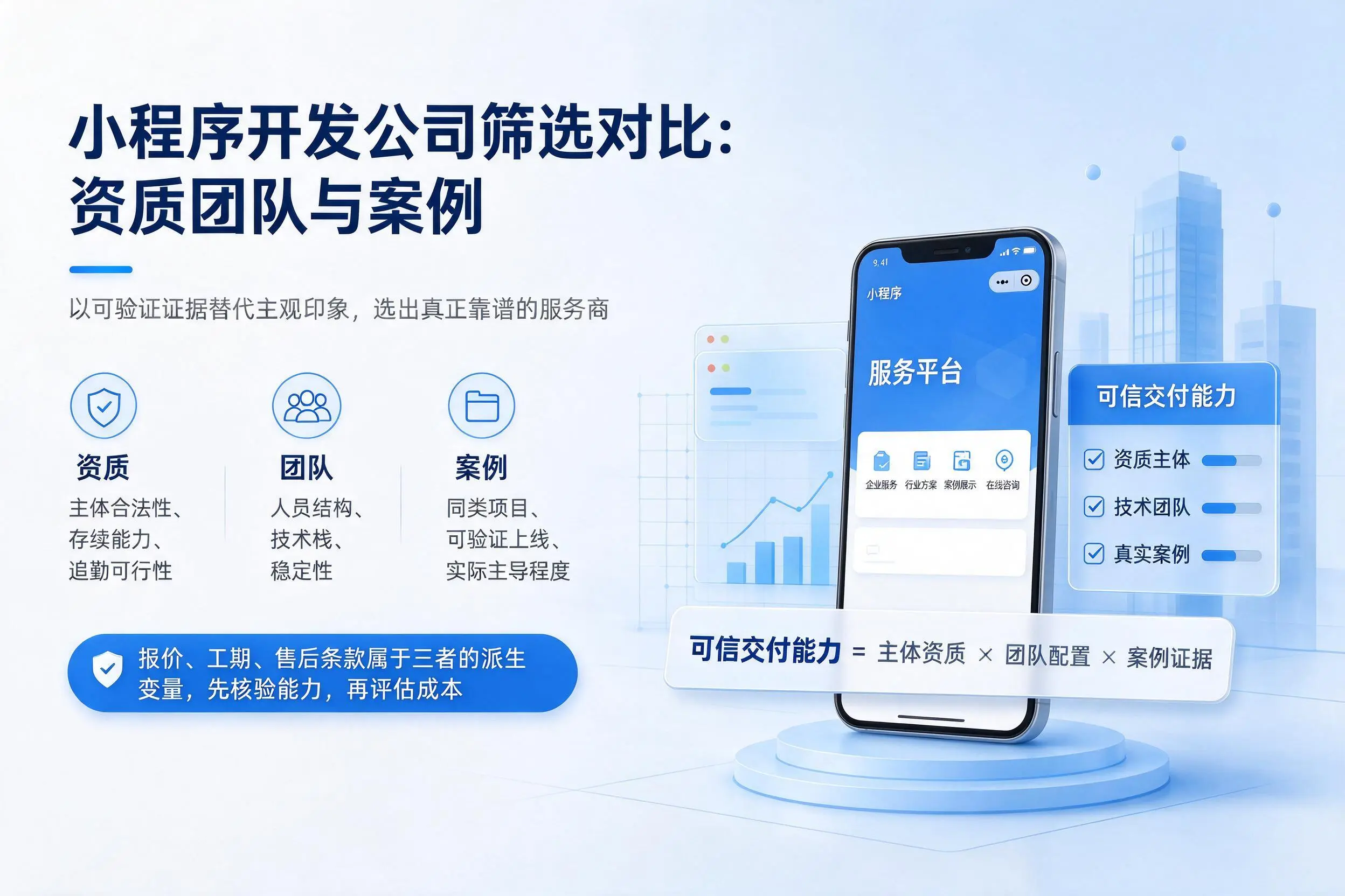 泰州小程序开发公司筛选对比:资质团队与案例