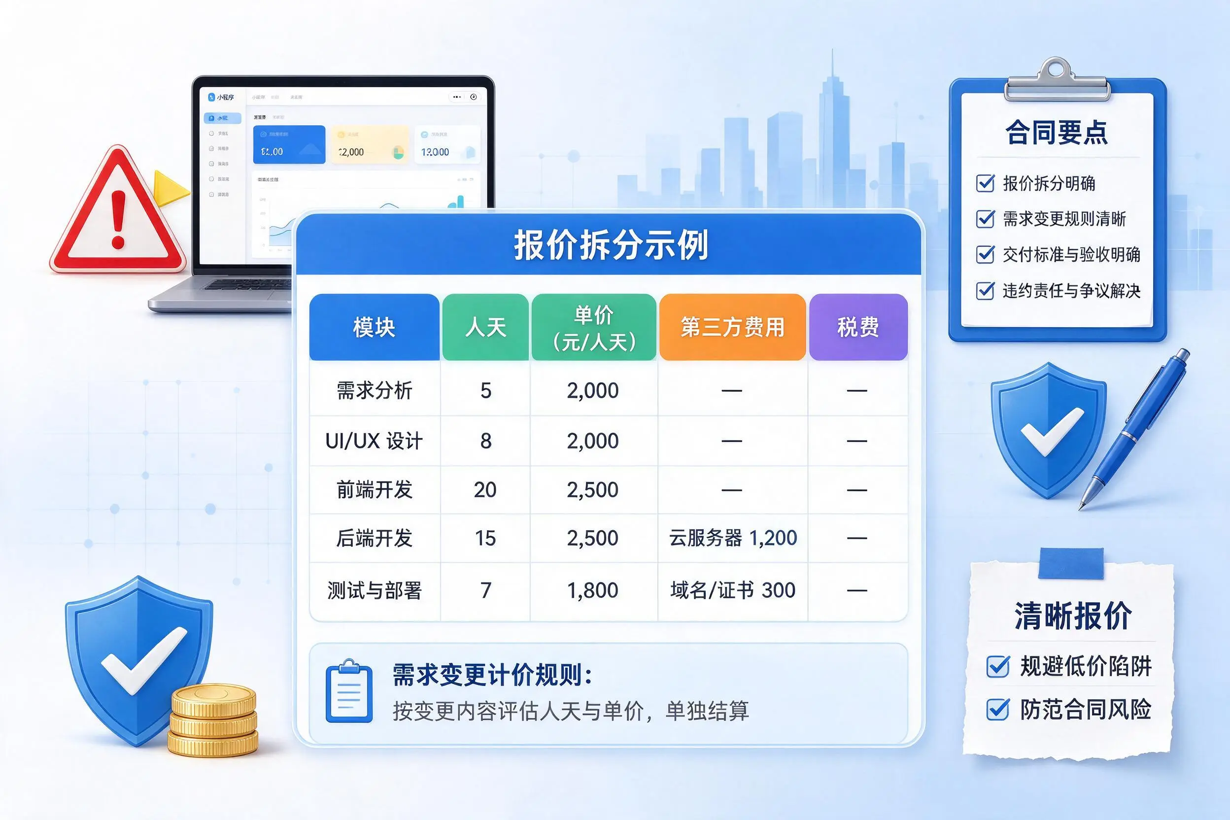 泰州小程序开发避坑指南:低价陷阱与合同风险