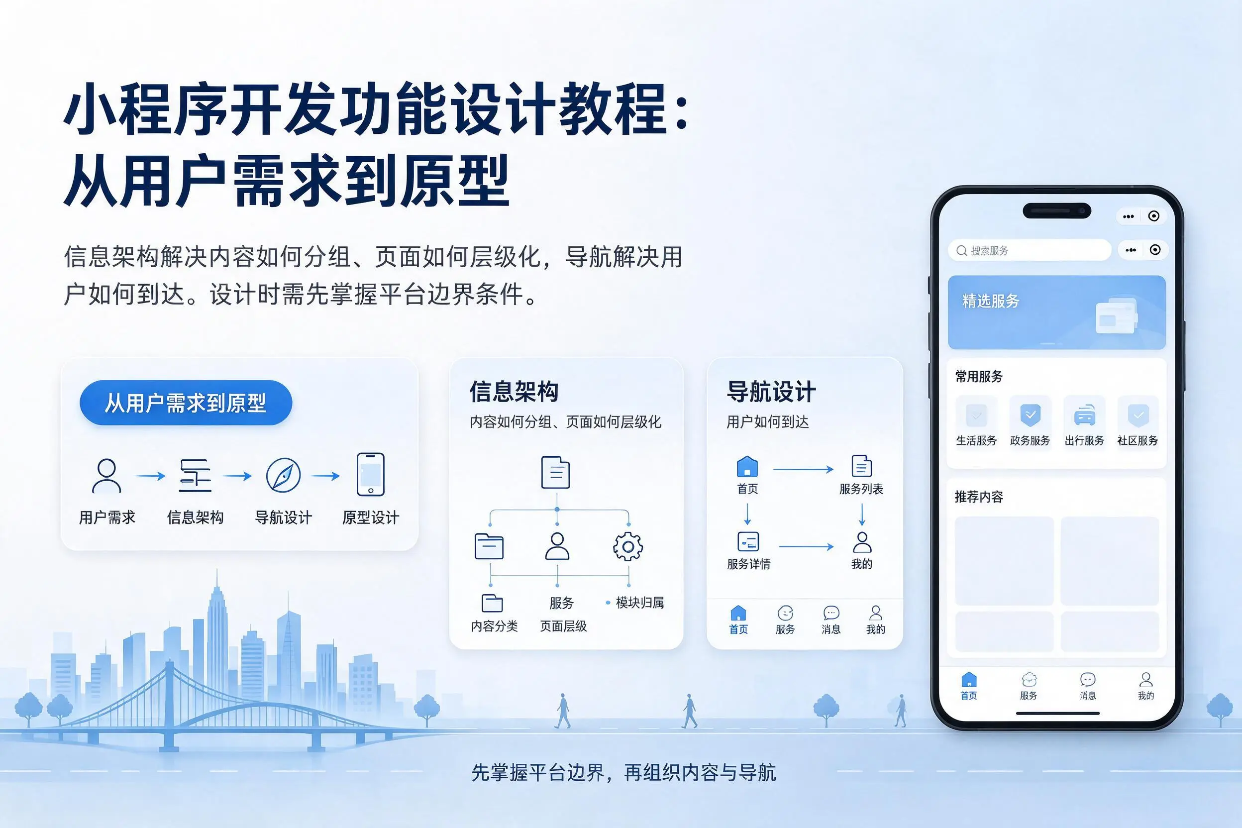泰州小程序开发功能设计教程:从用户需求到原型