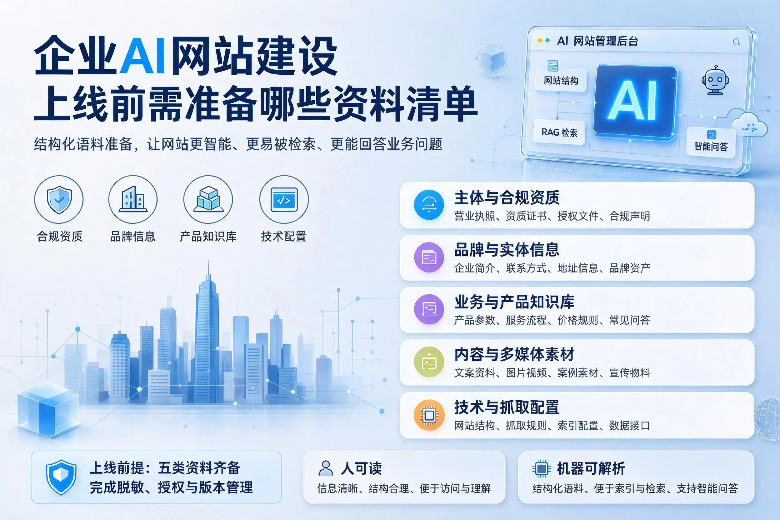 泰州企业AI网站建设上线前需准备哪些资料清单