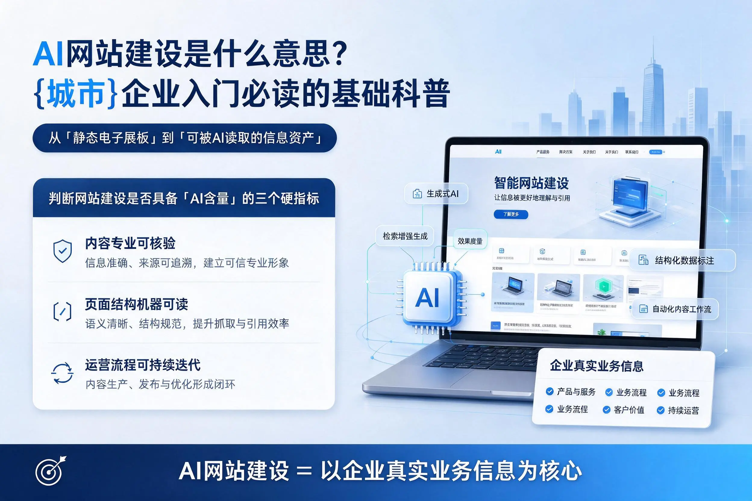 AI网站建设是什么意思？泰州企业入门必读的基础科普