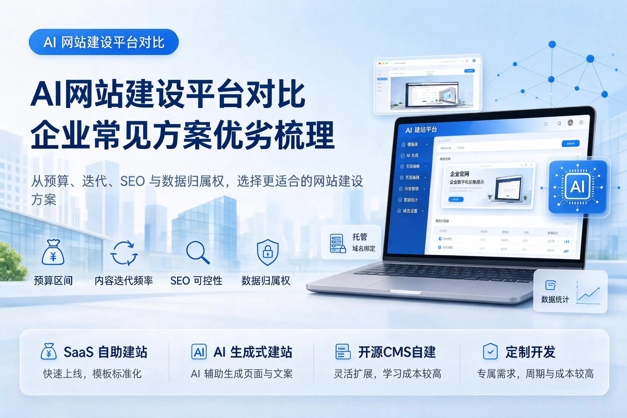 AI网站建设平台对比，泰州企业常见方案优劣梳理
