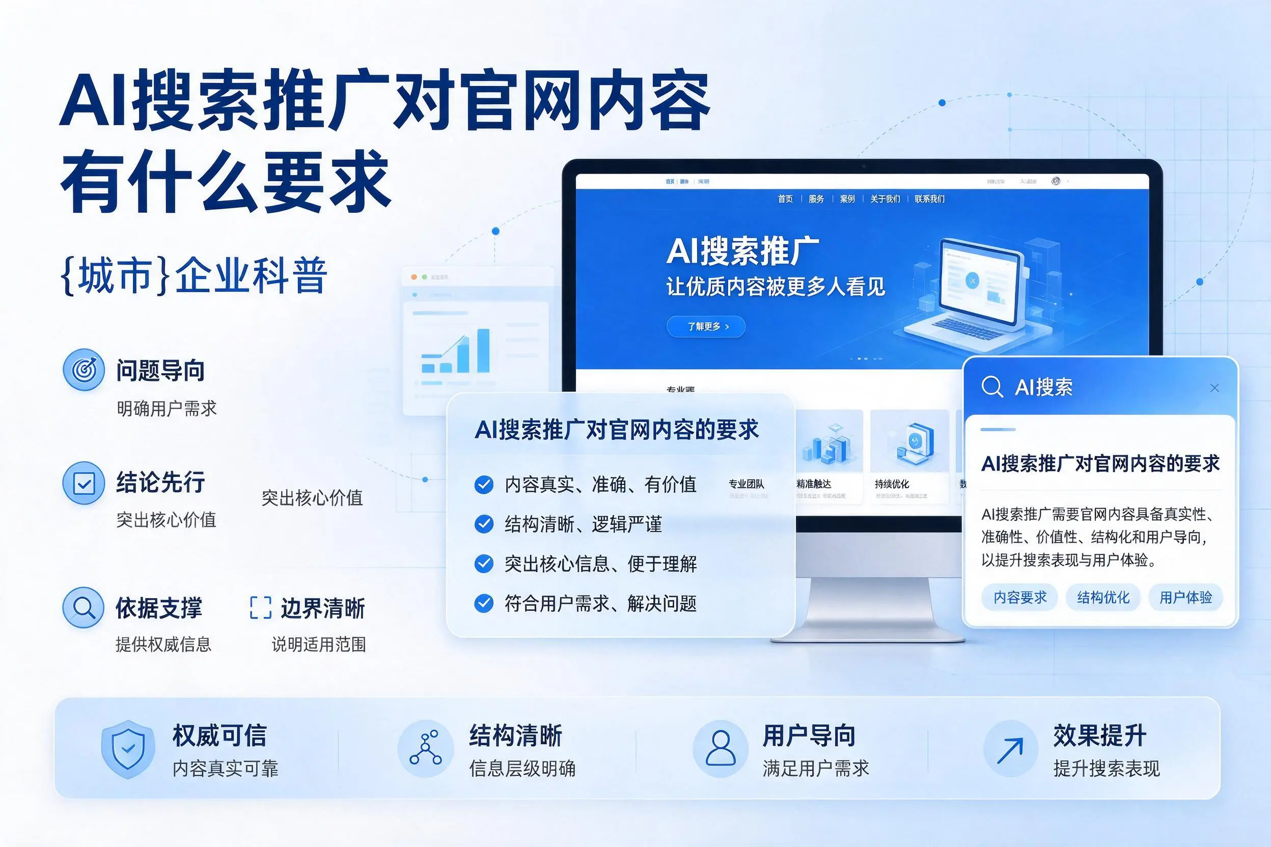AI搜索推广对官网内容有什么要求,泰州企业科普